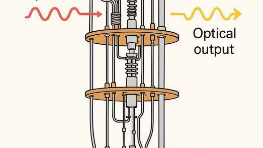 Mischungskühler mit schematisch angedeuteten optischen Eingangs- und Ausgangssignalen