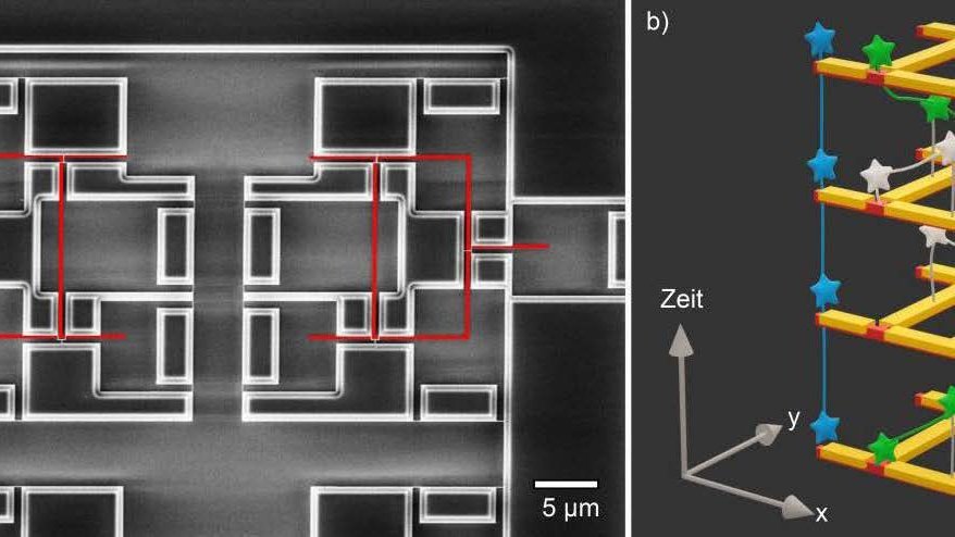 Mikroskopbild kombiniert mit schematischer Darstellung eines Quantenchips