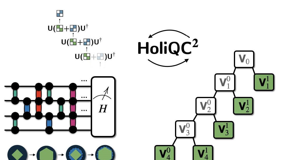 Illustration HoliQC2