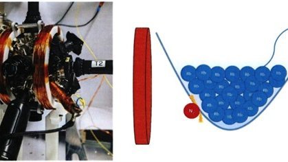Exemplarisches Bild eines Quantensensors und die schematische Darstellung des Selbigen 