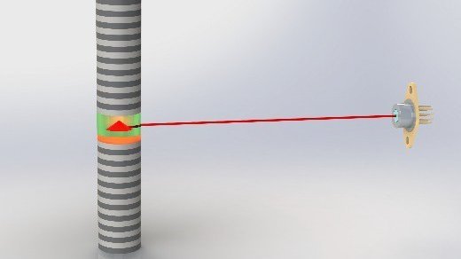 Schematische Darstellung einer Einzelphotonenquelle (EPQ)