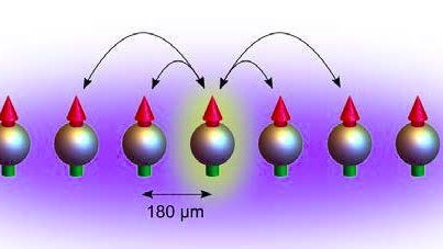 Schematische Darstellung eines Quantensimulatoren aus magnetischen Atomen 